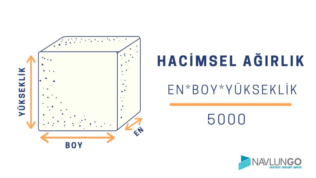 Kargo Desi Hesaplaması Nasıl Yapılır?