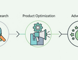 Bir baslik ekleyin 2