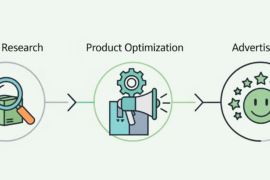 Bir baslik ekleyin 2