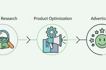 Bir baslik ekleyin 2